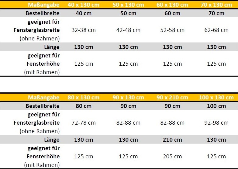 Größentabelle Premium Plissee